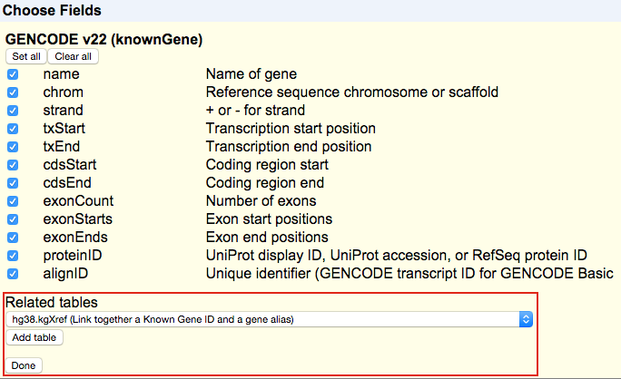 hgIntegrator related
tables